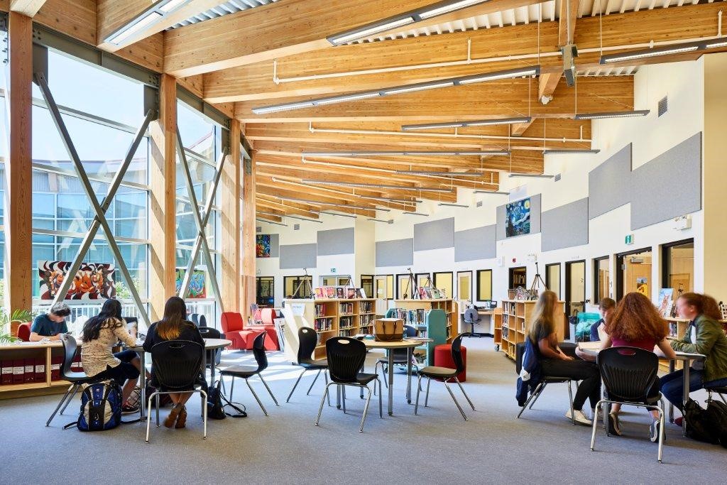 اهمیت نور مناسب در کتابخانه